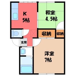 南宇都宮駅 徒歩6分 1階の物件間取画像